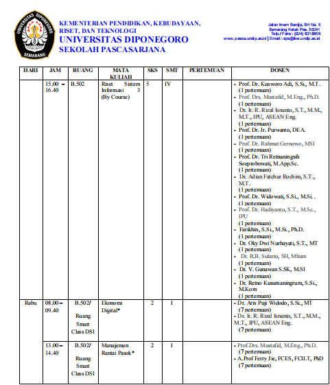 JADWAL KULIAH SEMESTER GENAP KELAS REGULER PROGRAM STUDI DOKTOR SISTEM ...