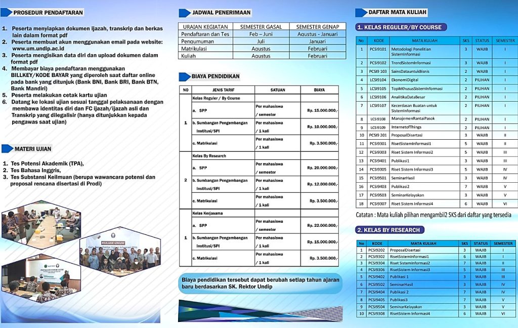 Admissions | Doktor Sistem Informasi Sekolah Pascasarjana UNDIP