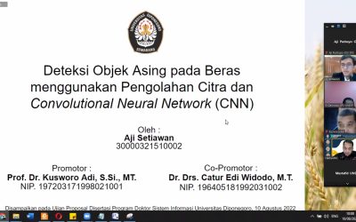 Dissertation Proposal Examination of AJI SETIAWAN on Wednesday, August 10, 2022 at 10.00 am