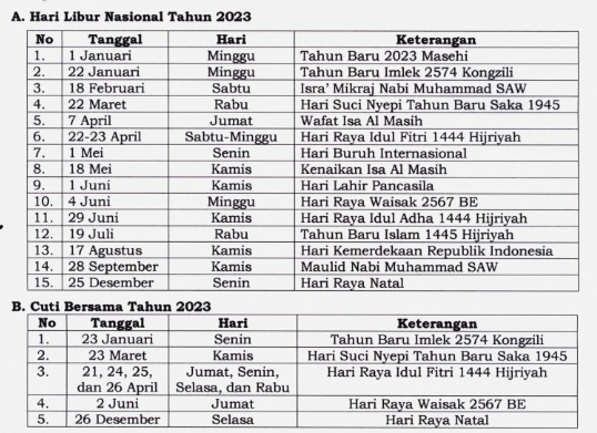HARI LIBUR NASIONAL DAN CUTI BERSAMA TAHUN 2023 Yth. Pimpinan Unit Universitas Diponegoro