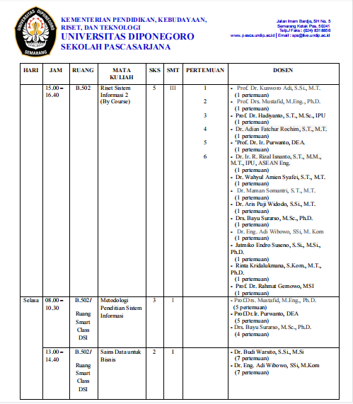 EVEN SEMESTER COURSE SCHEDULE  REGULAR CLASS  POSTGRADUATE SCHOOL INFORMATION SYSTEMS DOCTORAL STUDY PROGRAM DIPONEGORO UNIVERSITY FOR ACADEMIC YEAR 2022/2023